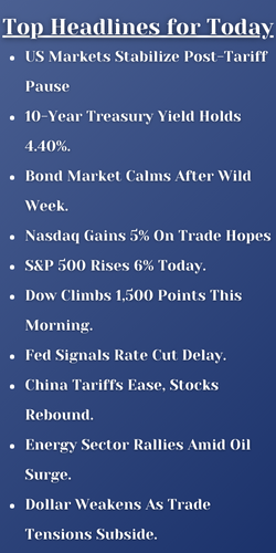 Top Headlines for 12_April_2025